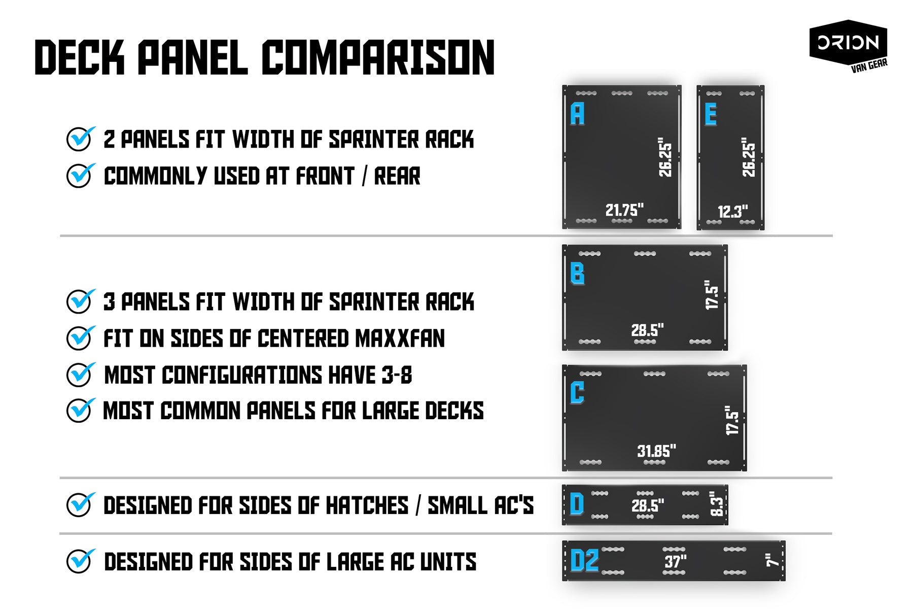 Compare different modular roof deck panel sizes for your van