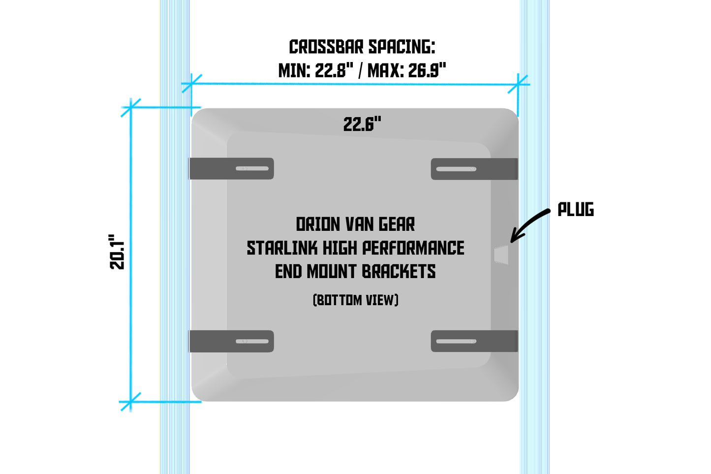 Orion Flat high performance mounting brackets for starlink - end mount diagram