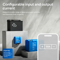 Configurable input and output current for alternators and batteries