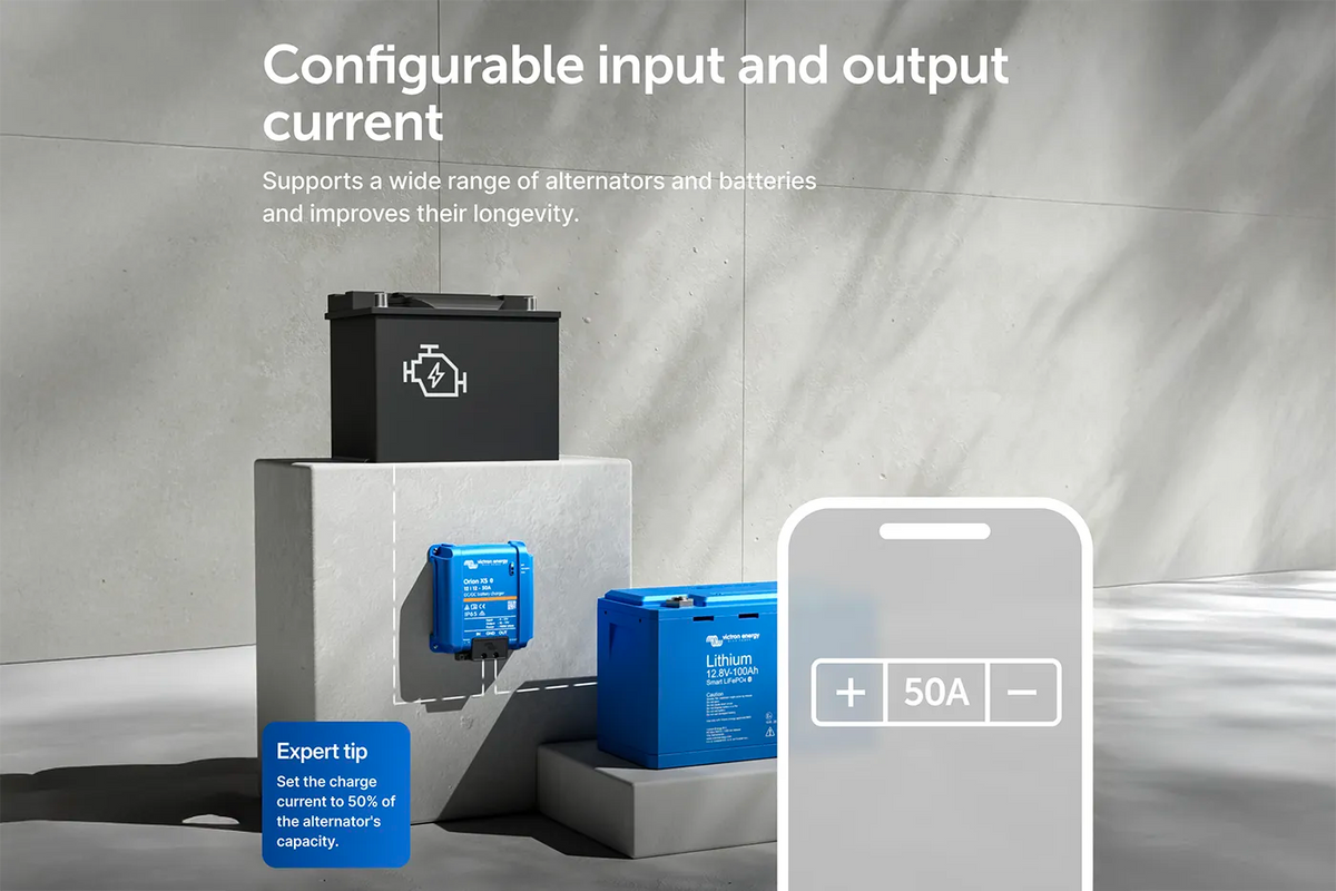 Configurable input and output current for alternators and batteries