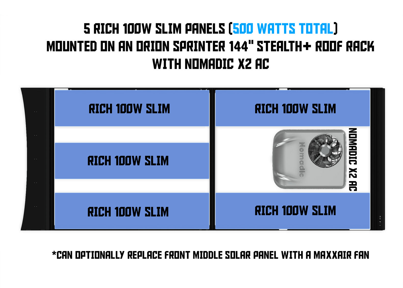 Five 100 watt Rich solar panels on orion sprinter van roof rack