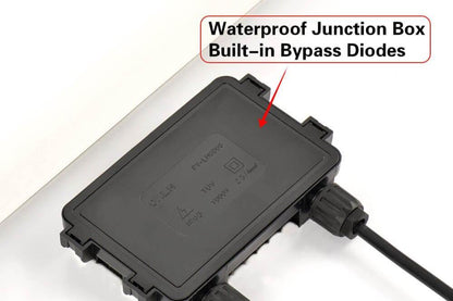 Rich MEGA PRO 200 Watt 24v Solar Panel | UL Certified