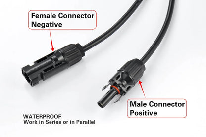 Rich MEGA 200 Watt 12v Solar Panel