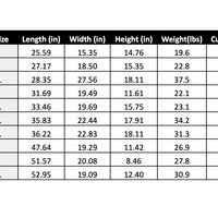 Roam Rugged Case size chart and dimensions of all cases to see what fits best for your application