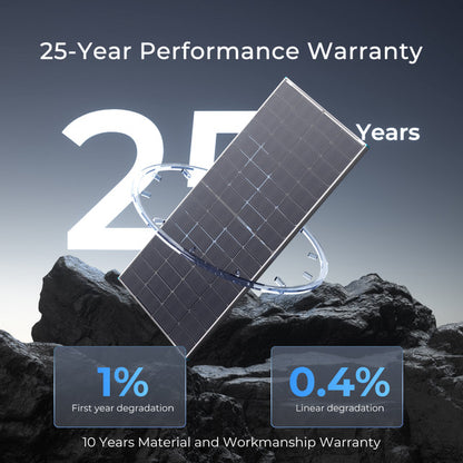 25 year warranty solar panel