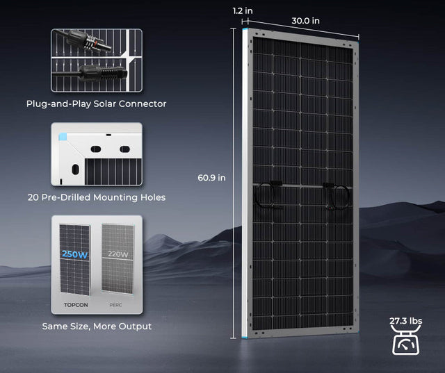 Renogy bifacial solar panel dimensions 