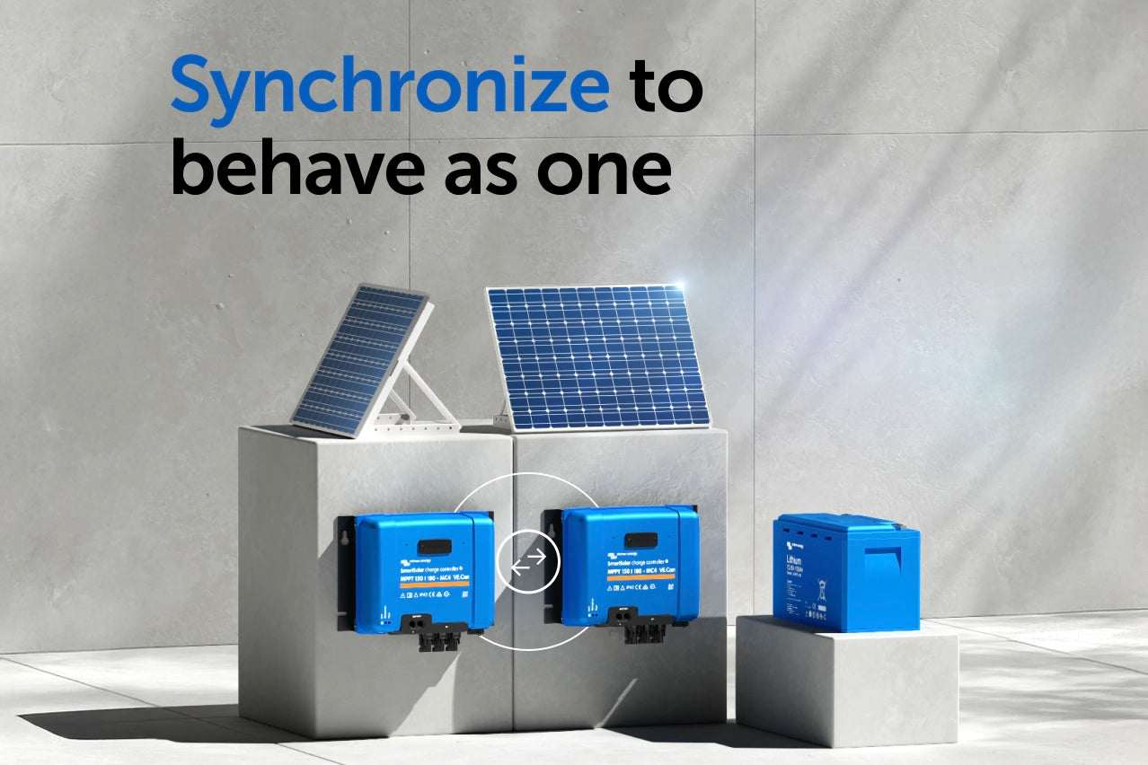 Solar panels and battery systems with synchronization text on a gray background