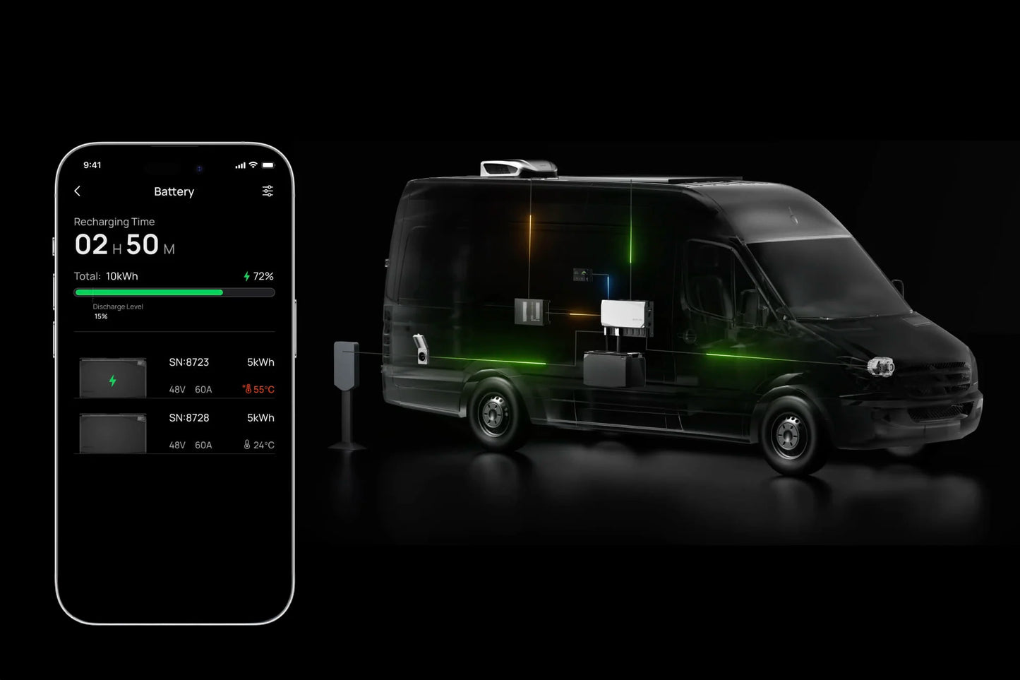 Smartphone showing EcoFlow app monitoring battery charging status inside a van with installed EcoFlow Power Kit system.