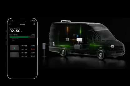 Smartphone showing EcoFlow app monitoring battery charging status inside a van with installed EcoFlow Power Kit system.