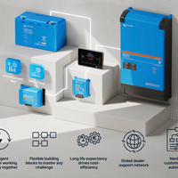 Collection of Victron devices on a gray background with icons and text about their features.