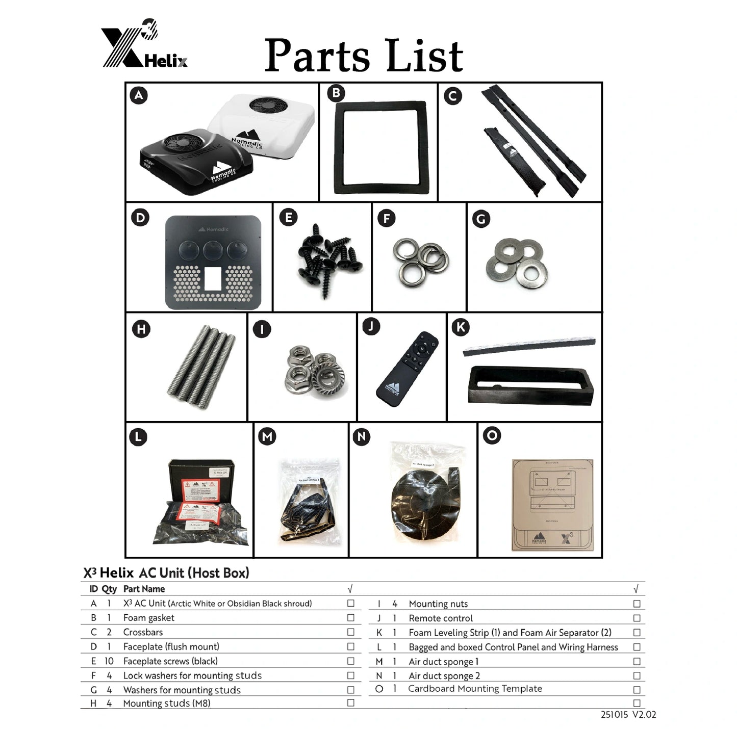 Parts list for X3 Helix AC Unit with various components displayed.