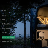 EcoFlow Power Kit noise level comparison showing 48 dB quiet operation inside a campervan