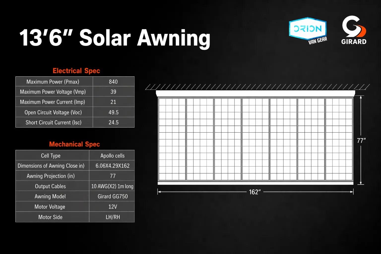 うらんページ Girard GG750 Solar Awning, 480W to 960W – Orion Van Gear