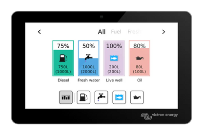 Display screen with fuel and water levels on a tablet, featuring Victron Energy logo.