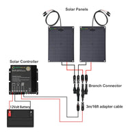 Diagram of solar panel system with components labeled on a white background