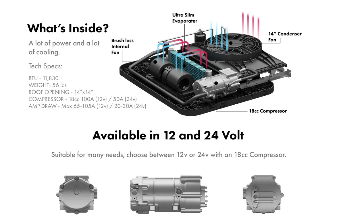 Nomadic X3 Air Conditioner Features