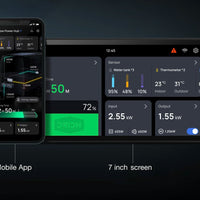 EcoFlow mobile app and 7-inch screen monitoring power input, output, and water tank levels