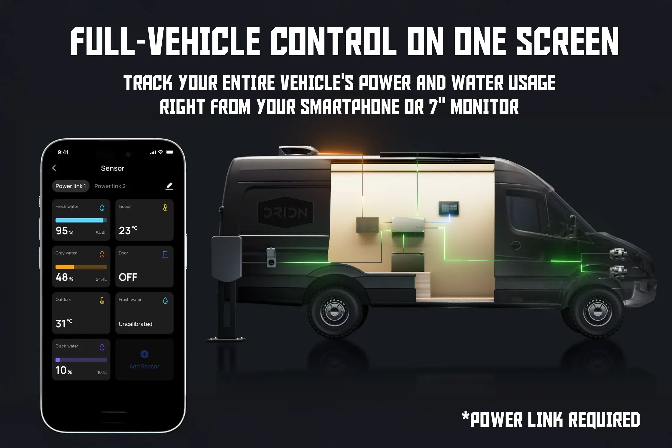 Smartphone and van display showing EcoFlow Power Kit app interface for full-vehicle control and sensor data.