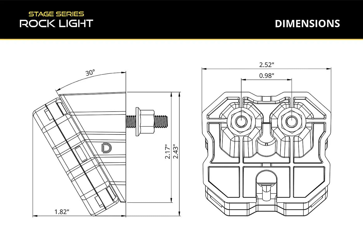 Technical dimension diagram for the Stage Series Rock Light, showing side and front views with measurements and labels on a white background with a black header.