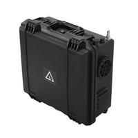 Black Velit portable gas heater front case waterproof