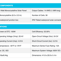 Renogy 100 Watt 12v Solar Panel Compact Design Specifications