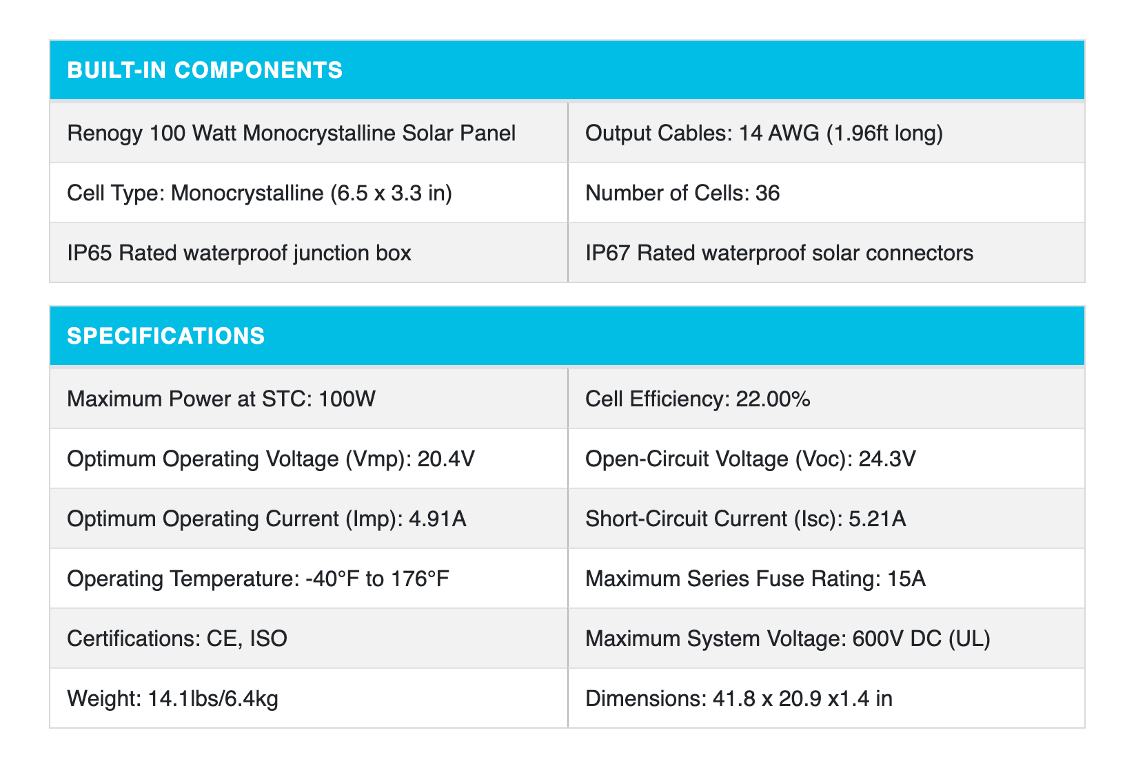 Renogy 100 Watt 12v Solar Panel Compact Design Specifications