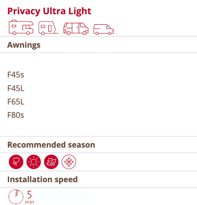 Fiamma Privacy Room Ultra Light Compatibility