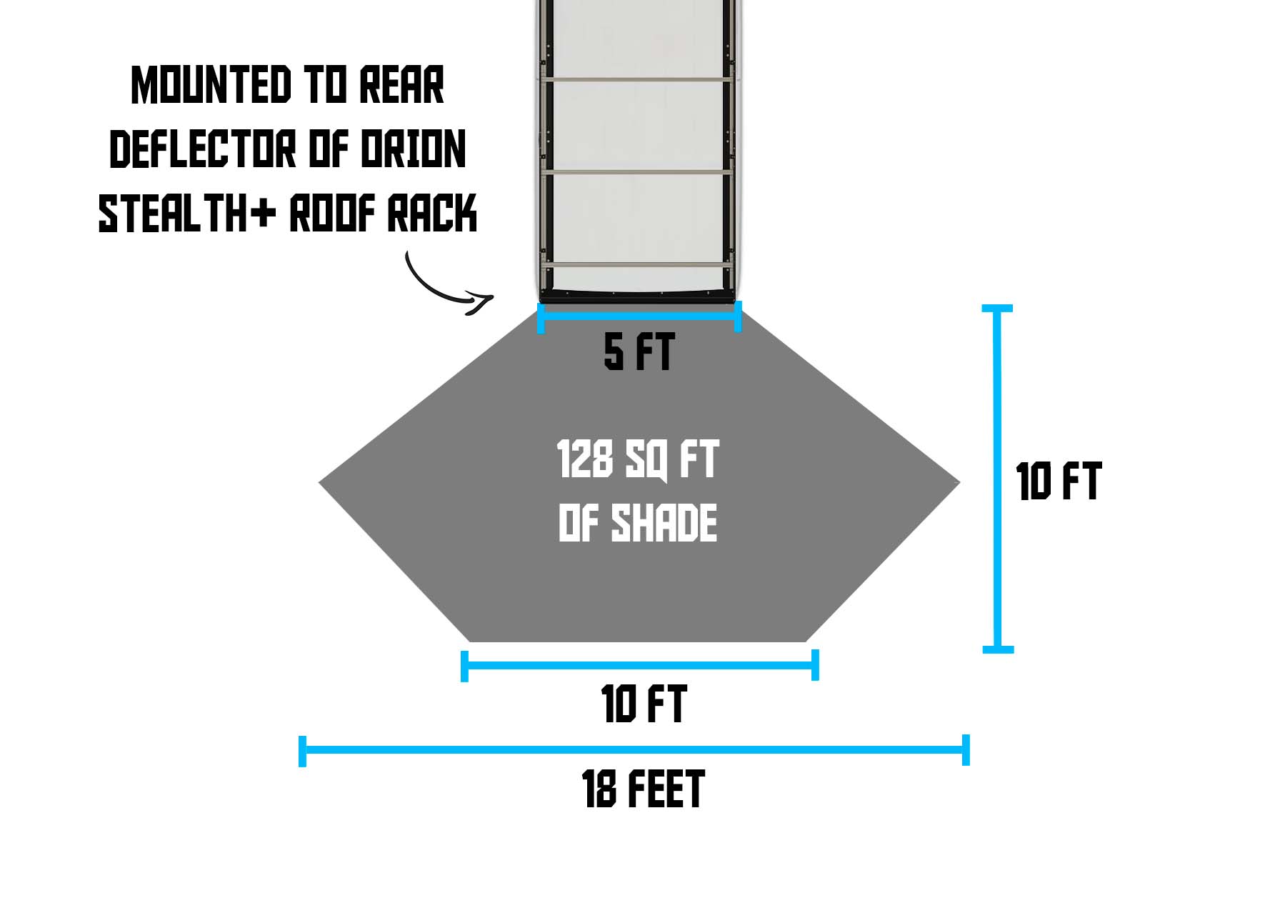 Dimensions of the Rear Dragonfly awning on an Orion Van Gear Promaster Roof Rack