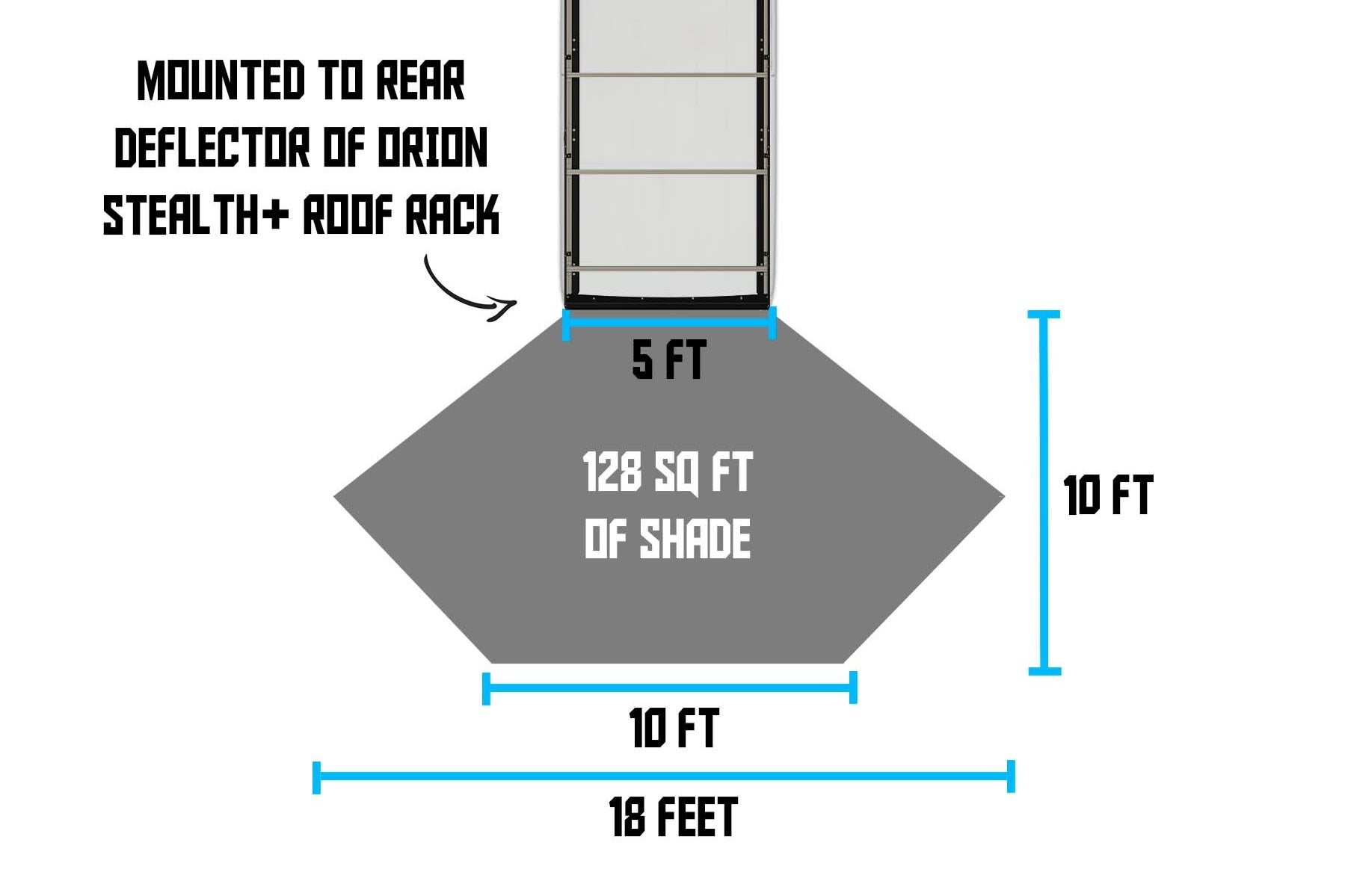 Dimensions of the Rear Dragonfly awning on an Orion Van Gear Promaster Roof Rack