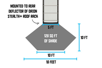 Dimensions of the Rear Dragonfly awning on an Orion Van Gear Promaster Roof Rack