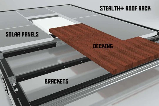 How to mount decking material to promaster roof rack