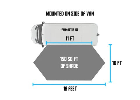Dragonfly side awning dimensions