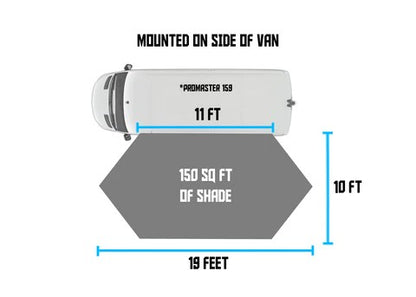 Dragonfly side awning dimensions