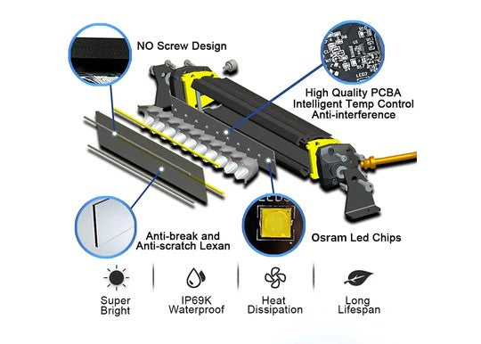Slim Series Van Light Bar Features