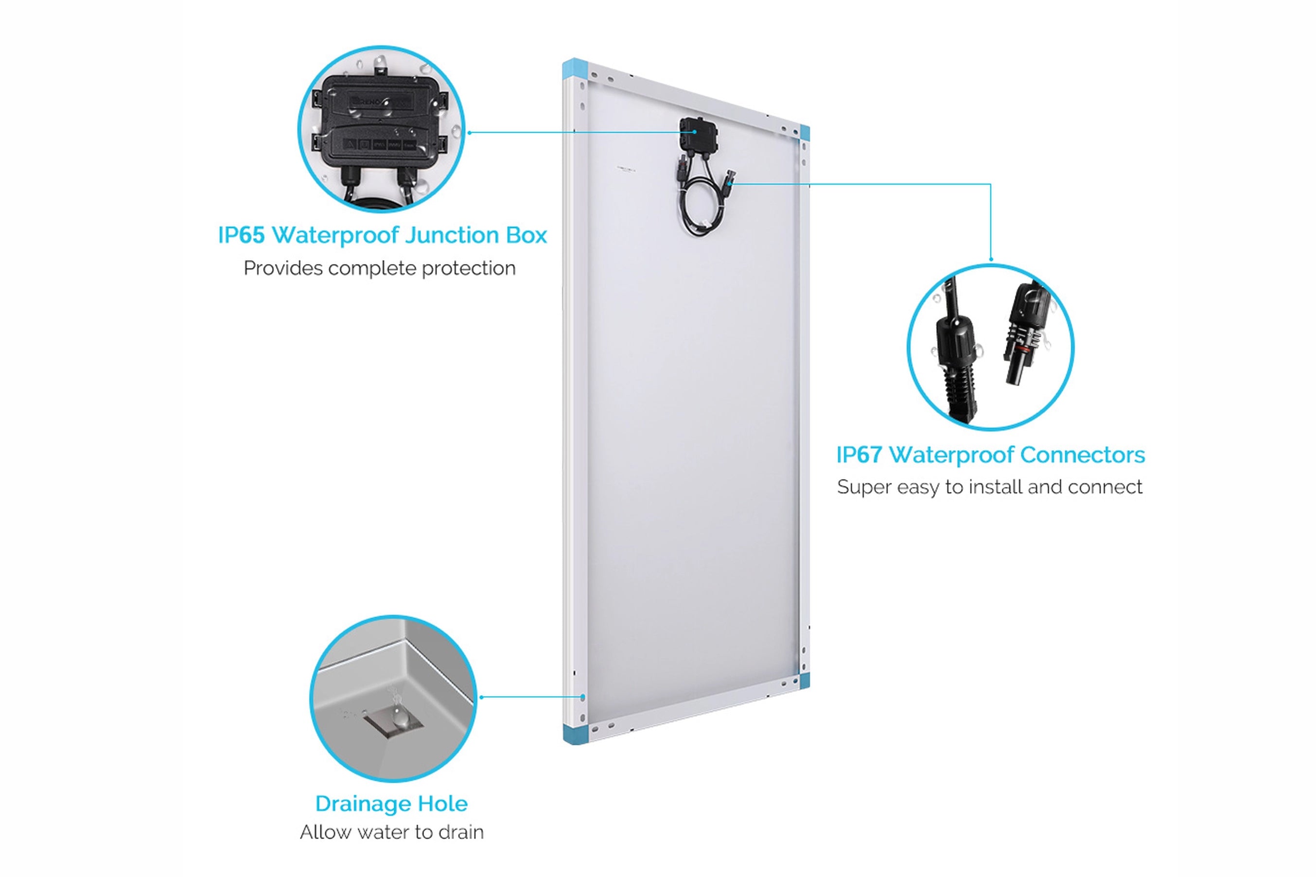 Solar panel features