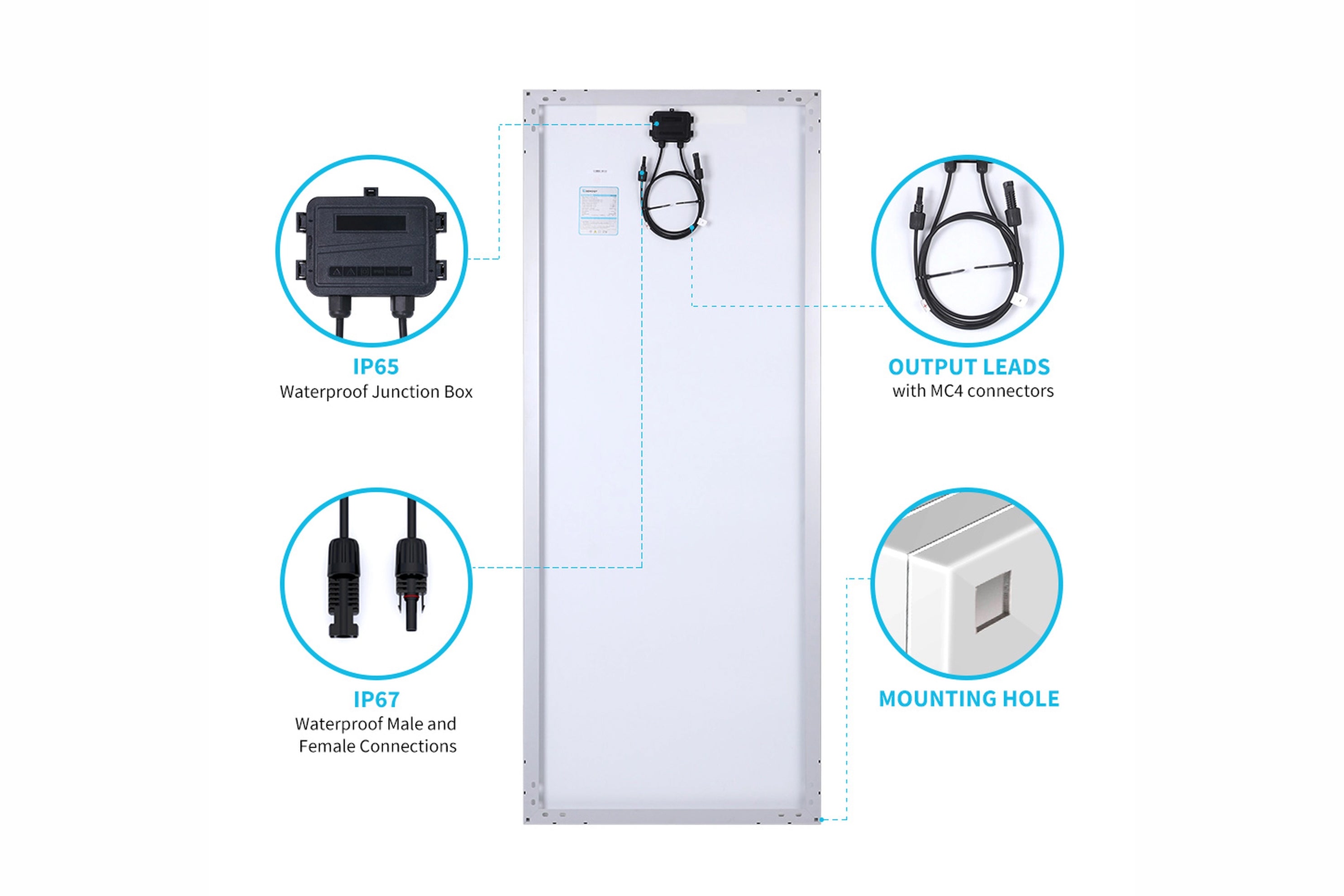 Renogy 200w 12v Solar Panel Features