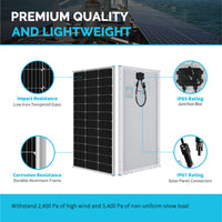 Renogy 100 Watt 12v Solar Panel Compact Features