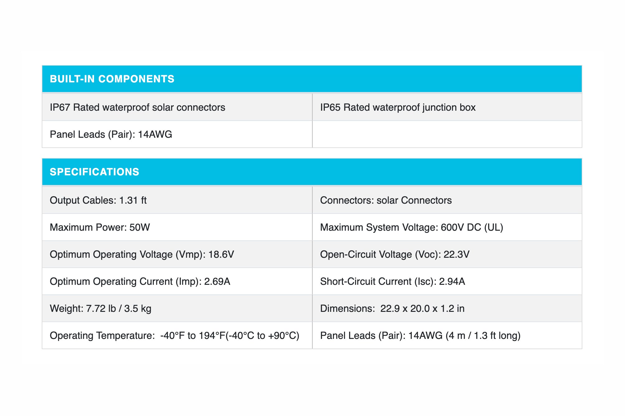 Renogy 50 Watt 12v Solar Panel Specifications